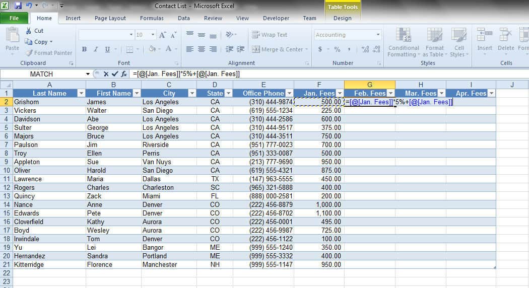 fee formula