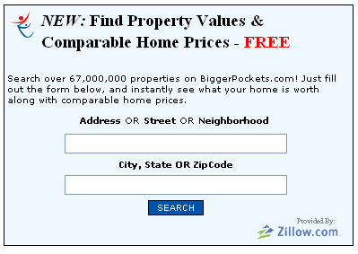 home values