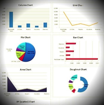 The Story Beneath the Values Using Excel Charts