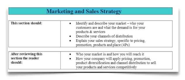 7 Marketing