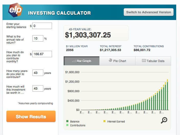 compound interest retirement