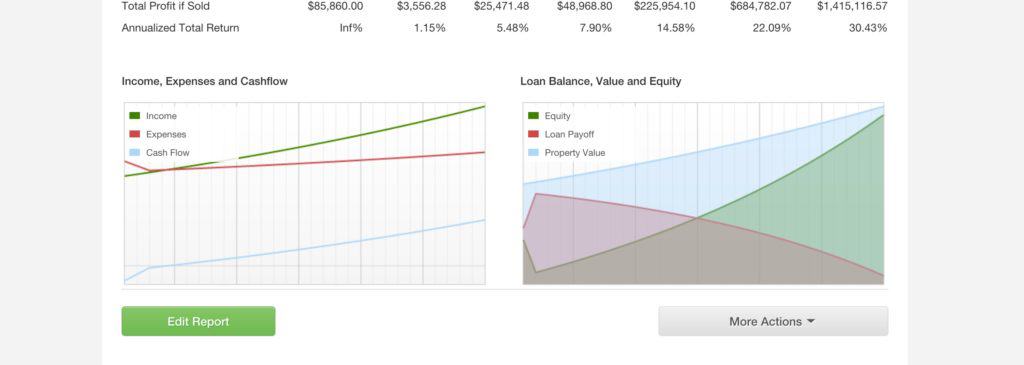 BRRRR_Calculator_from_BiggerPockets