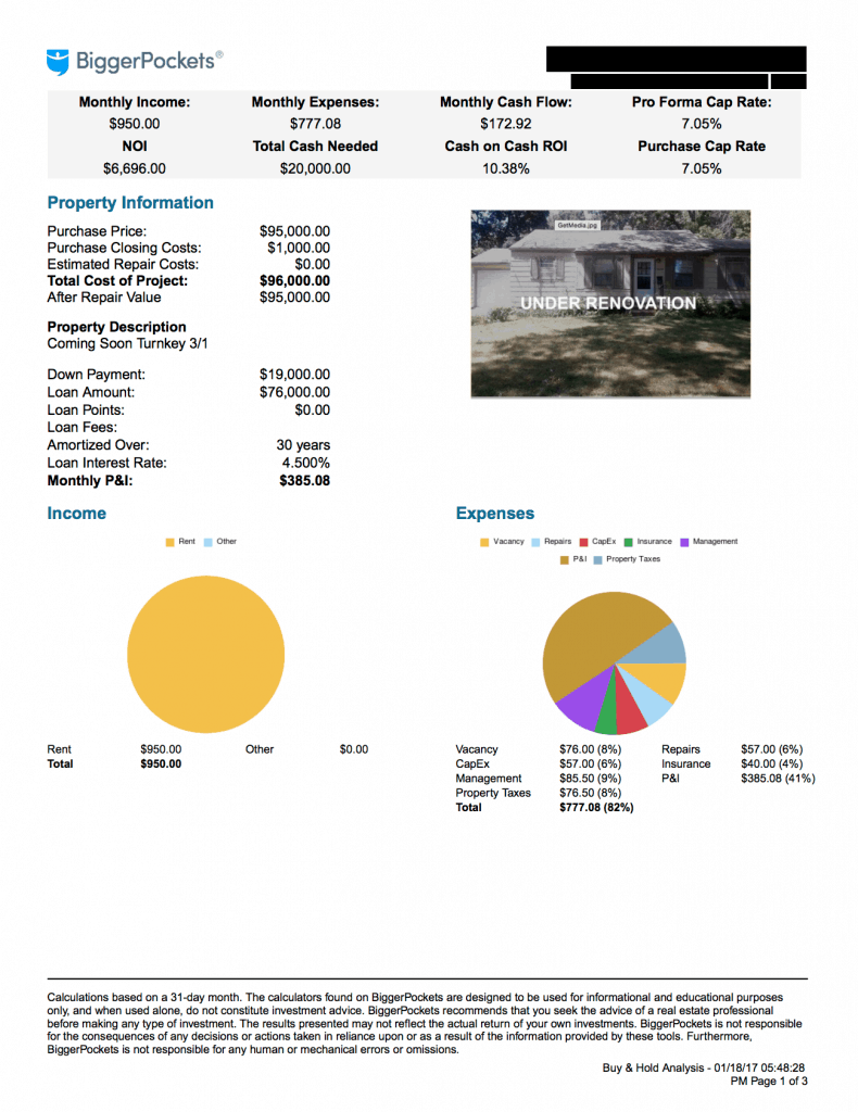Your Complete Guide to Finding a Profitable, WellManaged Turnkey Deal