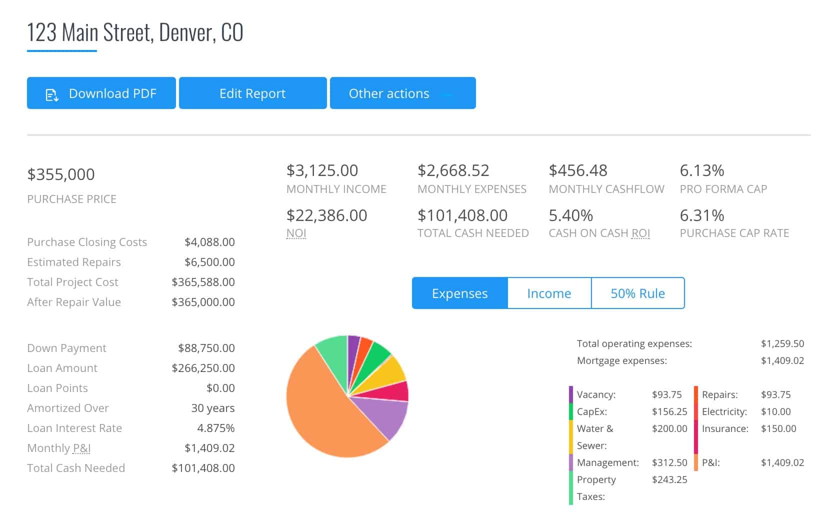 Rental Property Calculator from BiggerPockets