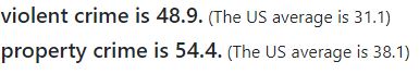 violent crime and property crime stats for Kansas City, Missouri compared to the US average
