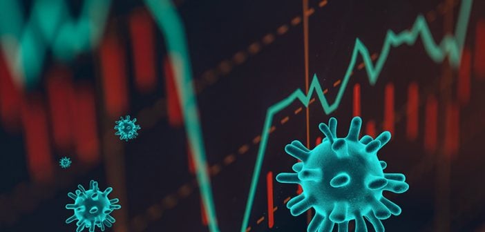 Graphs representing the stock market crash caused by the Coronavirus