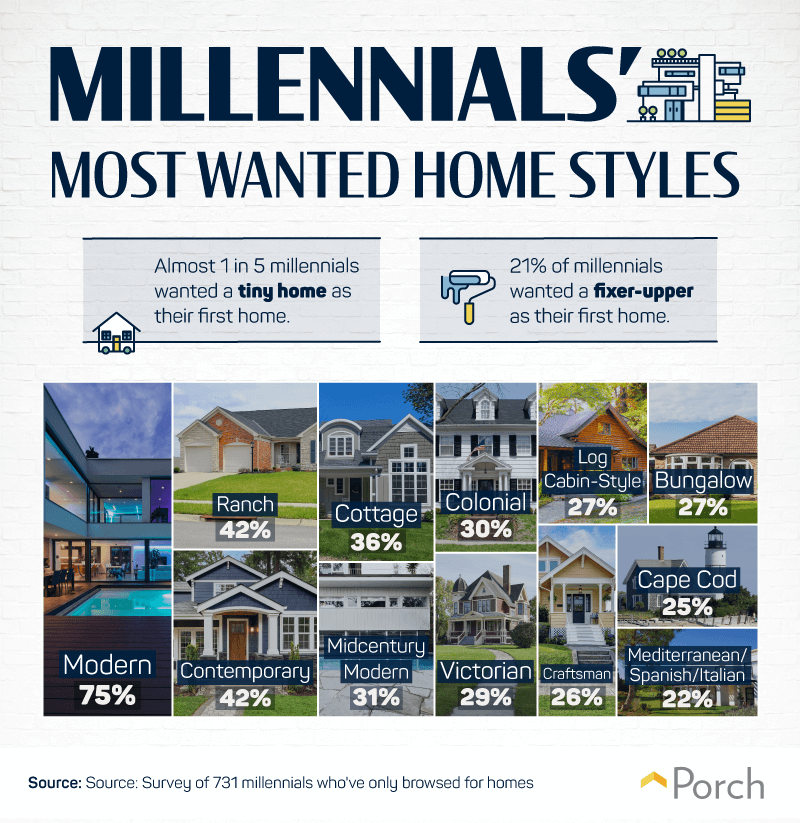porch 313 4