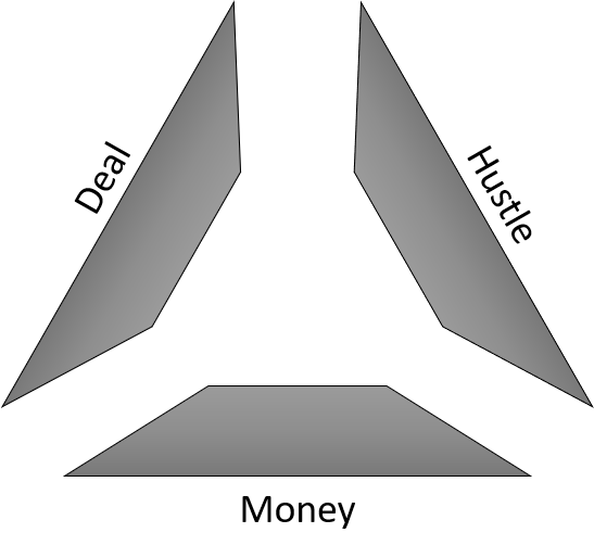 Deal Delta