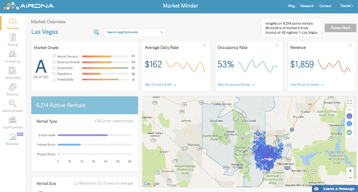 airdna dashboard