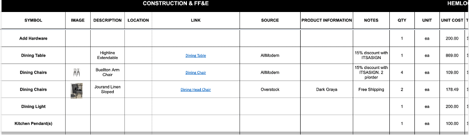 How to Analyze a Short-Term Rental—From Cleaning to Cash Flow 13 furniture spreadsheet