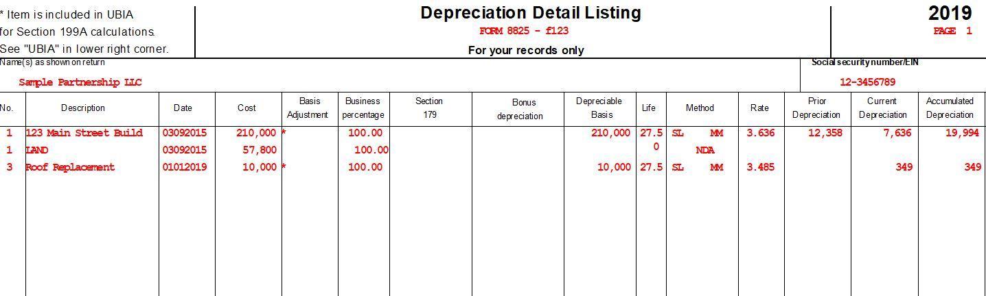 depreciation schedule