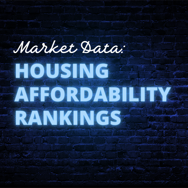 Housing Affordability Rankings