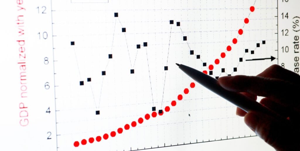 GDI is Showing a Weak Economy—Are We Measuring Things Right?