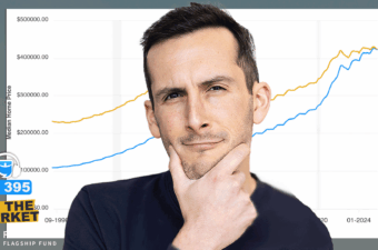 The “18-Year Real Estate Cycle” Ends in 2026 (What Now?)