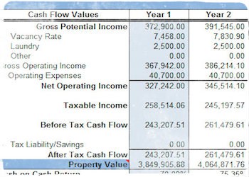 What If? A Big Question Tailored for Excel Excel